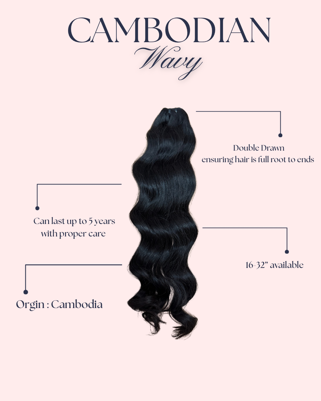 Cambodian Wavy